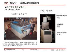 精益生產(chǎn)系列之 百倍的改善先上干貨 先天優(yōu)良工廠設(shè)計16原則