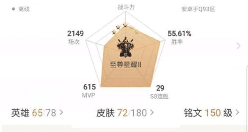 王者榮耀連勝神話 一封郵件引發(fā)的退游風(fēng)波